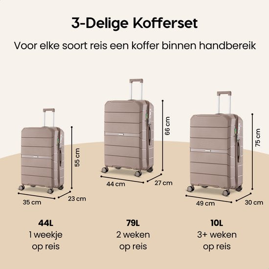 SKYCASES Urban Adventurer - Valise bagage à main - Serrure à numéro - 44L - Roues pivotantes - Valise de voyage avec serrure à bagage - Trolley léger - Champagne