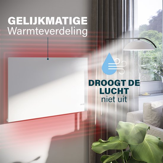 Panneau infrarouge – Radiateur électrique Princess 540 W - 60 x 90 cm - Radiateur infrarouge - Panneau chauffant infrarouge 348254 - Smart - Wi-Fi - avec application - Autonome/Montage mural - Économe en énergie - Panneau infrarouge mobile – Blanc - Sans
