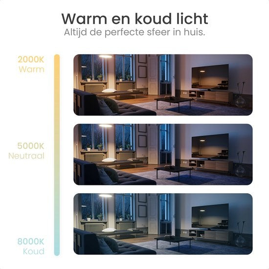 Gologi Smart e27 led bulb - Ampoule intelligente - Dimmable - Wifi - Lumière blanc chaud - CCT