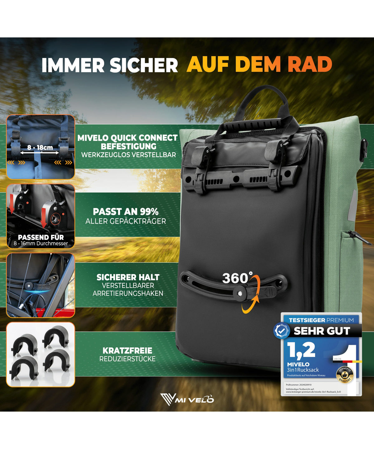 Sac de vélo MIVELO EVO 3-en-1 20 litres - Imperméable - Sac à dos et sac à bandoulière