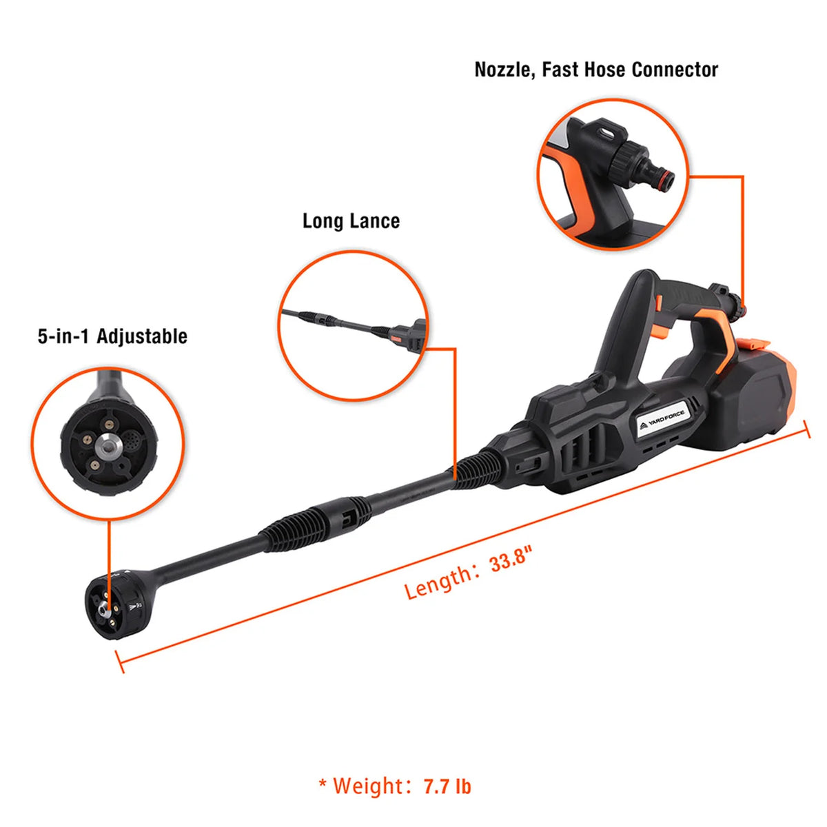 Nettoyeur haute pression à batterie Yard Force 20 V - 665 PSI - Buse 5 en 1, auto-amorçante