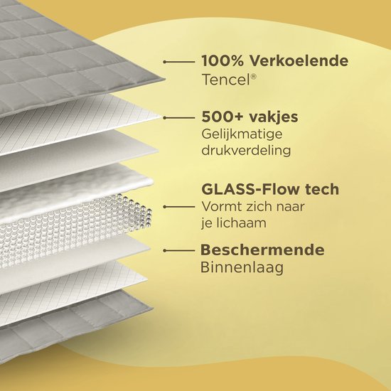 Couverture lestée CozySense® 5kg - 100% Tencel - Couverture lestée - Couverture lourde avec régulation de la température et confort respirant - Répartition de la pression GLASS-Flow® - 1 personne - Gris