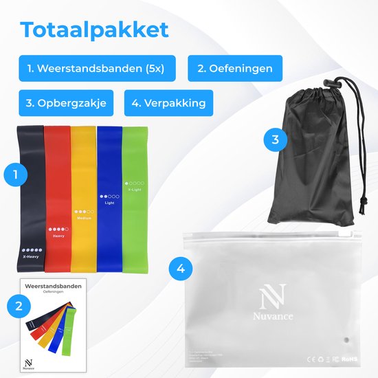 Nuvance - Resistance Bands Set Incl. Carrying Bag - 5 Piece Set - Resistance Band - Fitness Elastic - Incl. eBook - Various Colours