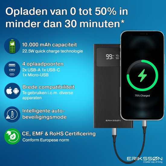 Powerbank Eriksson Core Pro Charge - 10 000 mAh - Charge rapide 22,5 W - USB-A/USB-C - Indicateur LED - Powerbank universelle compatible notamment avec iOS/Android