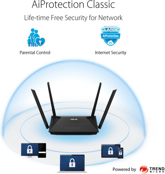 ASUS RT-AX53U - Routeur extensible - Remplacement de routeur 4G / 5G - Wi-Fi 6 - AX1800