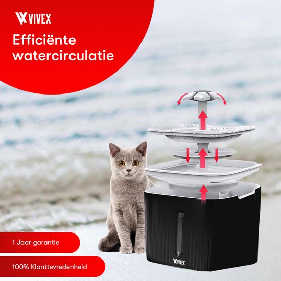 Fontaine à eau Vivex® - Fontaine à eau pour chats et chiens - 12 filtres et outil de nettoyage inclus - Silencieuse - Filtres supplémentaires