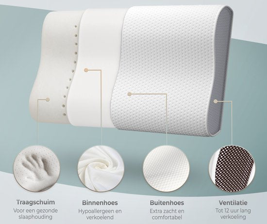 Oreiller CozySense® - Oreiller orthopédique - Oreiller ergonomique - Oreiller de sommeil en mousse à mémoire de forme - Taie d'oreiller et sac de transport inclus - Fermeté - pour les dormeurs sur le côté, le ventre et le dos