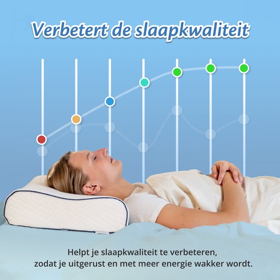 Oreiller orthopédique Ella Wave-Hard pour les personnes dormant sur le dos ou sur le côté - Oreiller ergonomique en mousse à mémoire de forme pour le soutien de la nuque - Oreiller pour les douleurs cervicales, 60 x 40 cm - Blanc