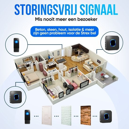 Sonnette de porte sans fil Strex avec 2 récepteurs - Plug & Play - 300 mètres - 4 volumes / 58 mélodies - IP55 Waterproof