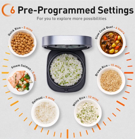 Joyoung - Cuiseur à riz/cuiseur vapeur multifonction 4 L - Appareil de cuisine domestique intelligent et automatique - Cuisinière - Cuisson électrique - Appareil électroménager - Acier inoxydable