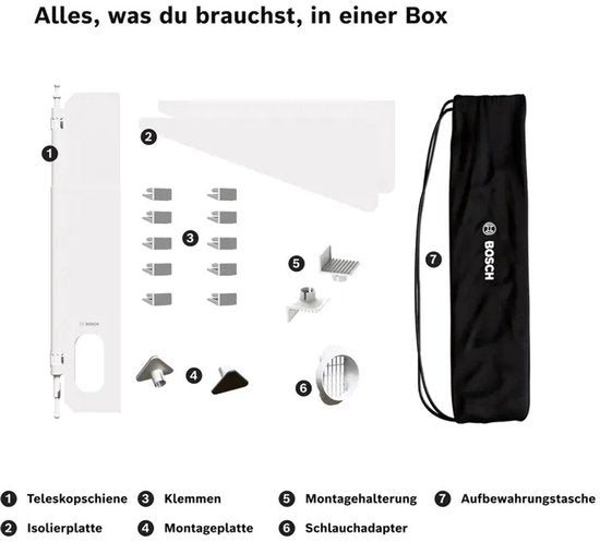 Bosch 7 738 346 936, blanc, 1 pièce(s)