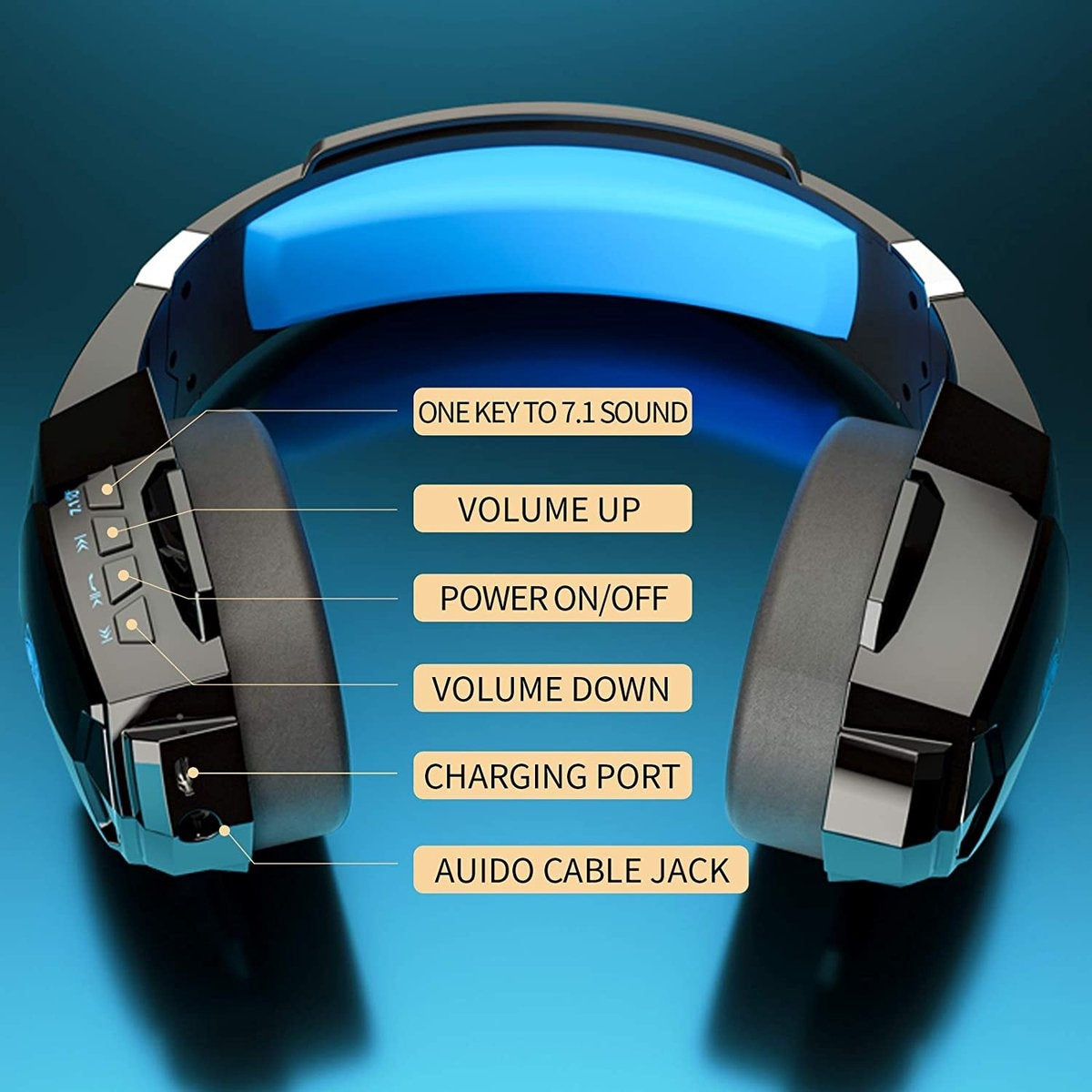 PHOINIKAS G9000 BT Bluetooth Laptop Gaming headset with microphone Over-ear Headphones -Black blue