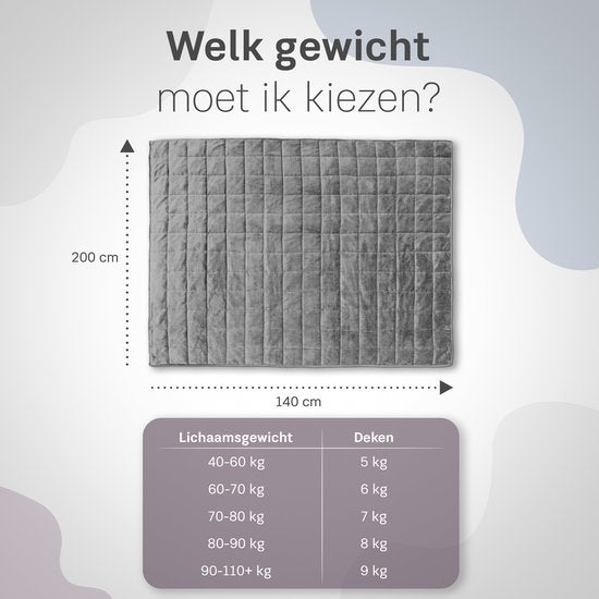 Couverture lestée CozySense® 9 kg - Couverture lestée - Couverture lestée - GLASS-Flow® Distribution de la pression - 135x200 - Velours flanelle & Sherpa - Hypoallergénique - Gris