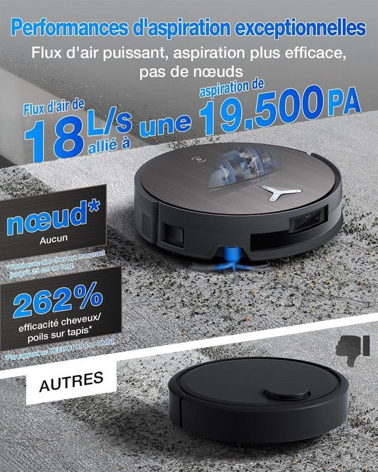 Robot aspirateur ECOVACS DEEBOT X11 PRO OMNI – 19 500 Pa – Recharge rapide PowerBoost – Serpillière à rouleau OZMO – Système anti-enchevêtrement ZeroTangle 3.0 – Détection des taches par IA 2.0 – Station OMNI 2.0 autonettoyante – Système d'escalade TruePa