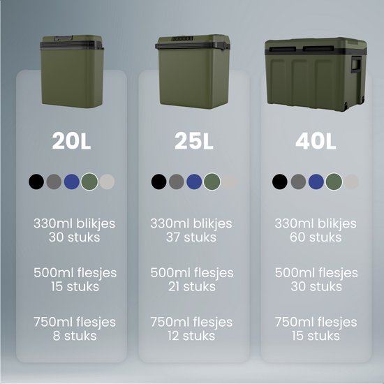 Auronic Coolbox électrique 12V et 230V - 20L - Réfrigérateur de camping - Voiture - Refroidissement et chauffage - Frigobox - Vert