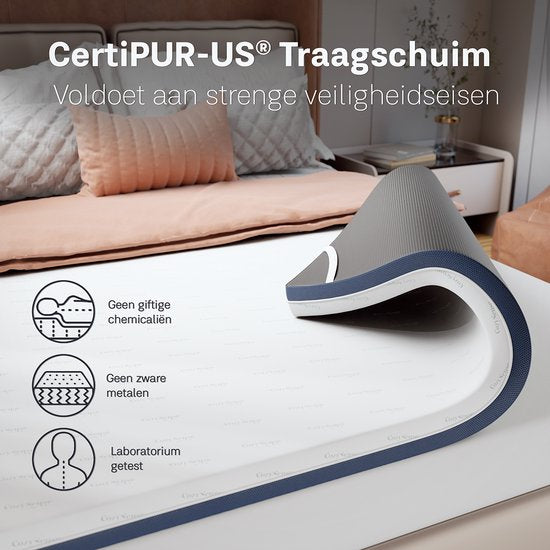 CozySense® DualFeel Topper Mattress 180x200 - Sur-matelas - Sur-matelas - Avec face chaude et face froide - CertiPUR® - Fermeté - 7.5 cm - Housse lavable