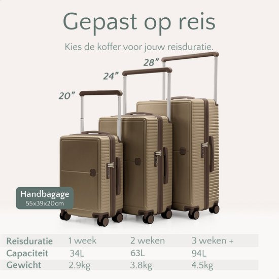 Skycases City Walker - Bagage à main Valise - 34L - Léger et solide - Roues pivotantes à 360° - Verrouillage TSA - Housse de protection incluse - Compact et spacieux - Champagne