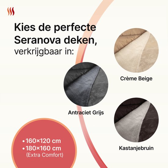 Couverture électrique Seranova - Fils de chaleur supplémentaires - Modèle Premium - 160x120 cm - Couverture chauffante pour 1 personne - Sherpa polaire double face - Anthracite