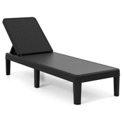 Chaise longue de jardin Coast - dossier réglable sur 4 positions - aspect rotin - noir - 1 pièce