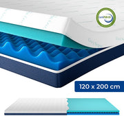 CozySense® DualFeel Topper 120x200 - Surmatelas - Surmatelas - Avec face froide et face chaude - CertiPUR® - Fermeté - 7.5 cm - Housse lavable