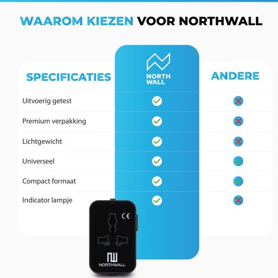 Adaptateur Universel  avec 2 ports USB à charge rapide - Northwall - Prise de voyage internationale pour plus de 150 pays - Angleterre, Amérique, Afrique du Sud, USA, Italie, Royaume-Uni, Australie, Inde, ...