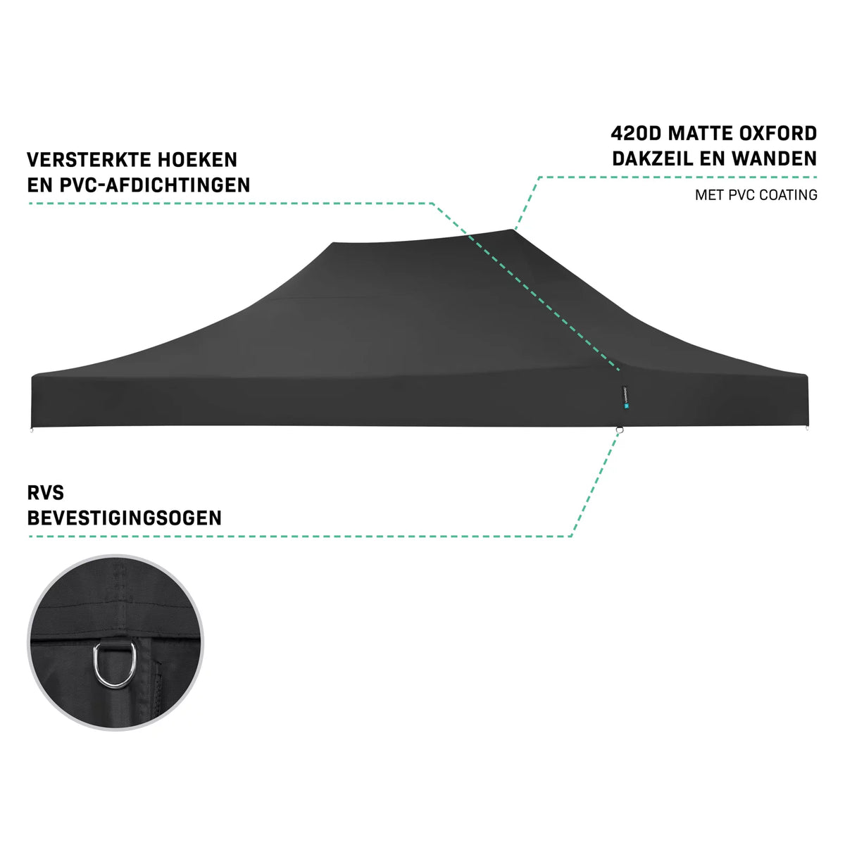 Bâche de toit VONROC pour tente de réception PT502XX - 3 x 4,5 m - Oxford 420D avec revêtement en PVC - Noir