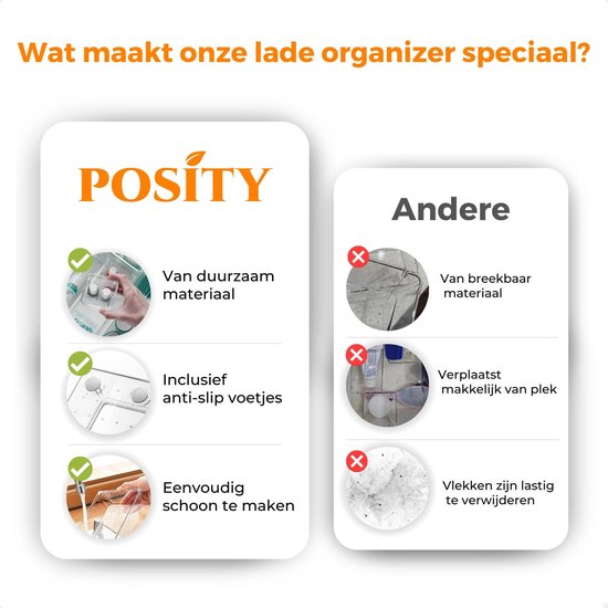 Posity Organisateur de tiroirs - 12 pièces - Plateaux d'organisation - Plateaux de tiroirs - Plateaux de stockage - Organisateur de maquillage - Pour la cuisine, la salle de bain et le bureau - Plastique - Transparent
