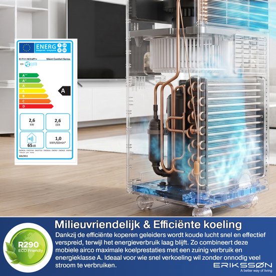 Climatiseur mobile Eriksson - 10 000 BTU - Kit d'étanchéité pour fenêtre inclus - Jusqu'à 30 m² - 4-en-1 - Climatisation - Ventilateur - Déshumidificateur - Blanc