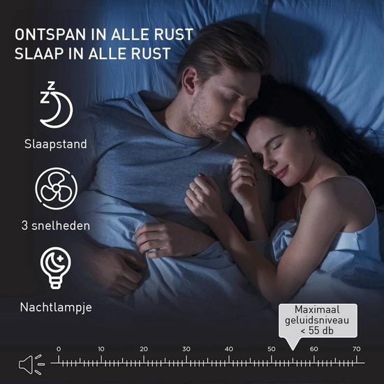 Purificateur d'air Medify Air MA-14 – 70 m³/h – Filtre HEPA H13 – 3 modes + mode veille – Jusqu'à 28 m² par heure – Contre le rhume des foins, les acariens et les allergies – Blanc