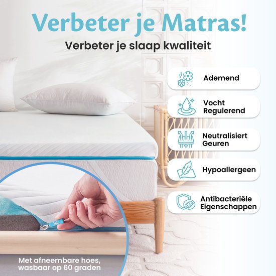 Ella Topper 160x210 cm - Matelas Topdekmatras - Surmatelas en mousse à mémoire de forme infusée de gel et mousse Aircell - fermeté moyenne