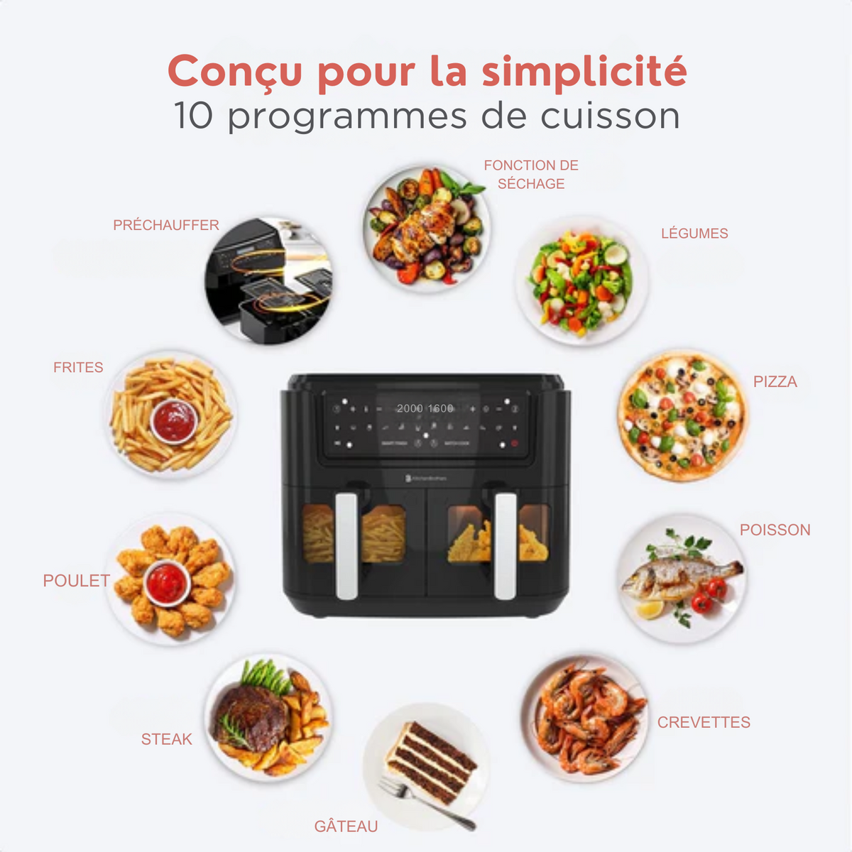 Double Airfryer XXL - KitchenBrothers - Friteuse - 2 x 4,5L - 2400W - Noir