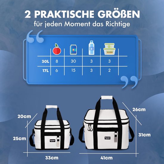 Sac isotherme pliable pour faire les courses et pique-niquer - Sac isotherme « Grande voiture » : sac thermique et sac de pique-nique pour la voiture - Mieux s'organiser avec le sac isotherme « Grande voiture » - Sac à déjeuner et mini-glacière